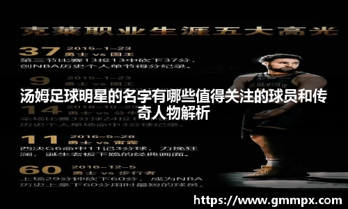 汤姆足球明星的名字有哪些值得关注的球员和传奇人物解析