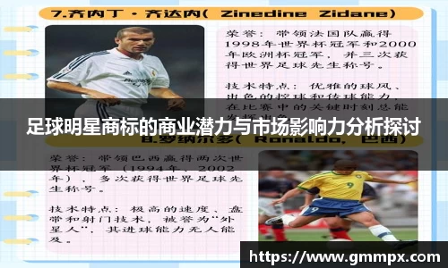 足球明星商标的商业潜力与市场影响力分析探讨